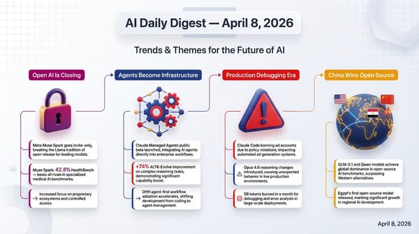 AI Daily Digest - 2026-04-08